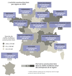 Parts de marchés de la construction bois par régions